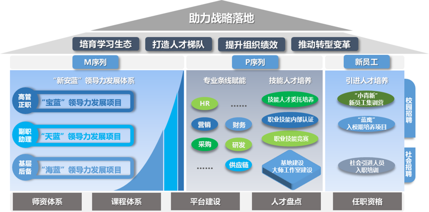 香港六和全年资料大全