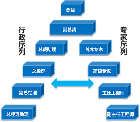 香港六和全年资料大全