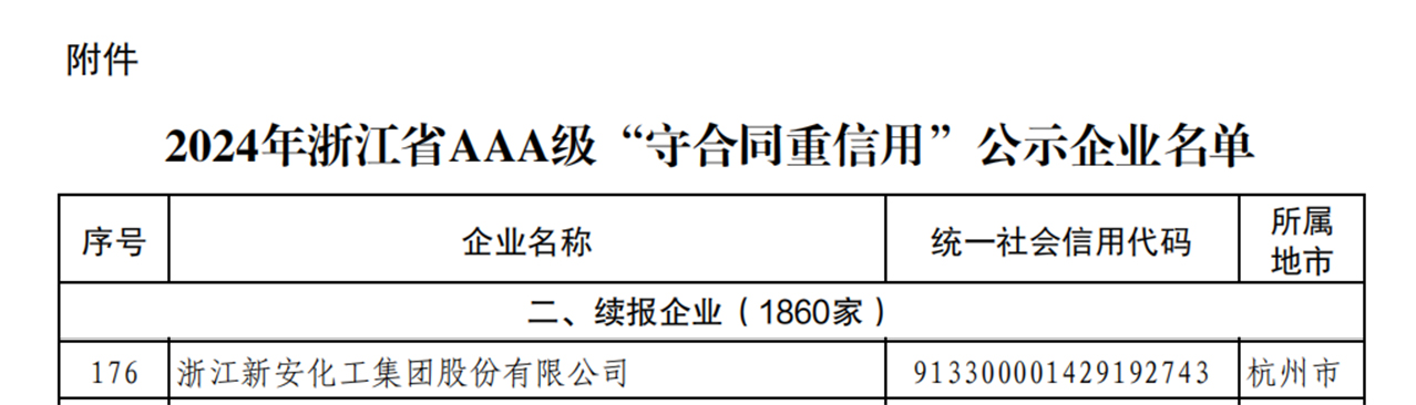 香港六和全年资料大全