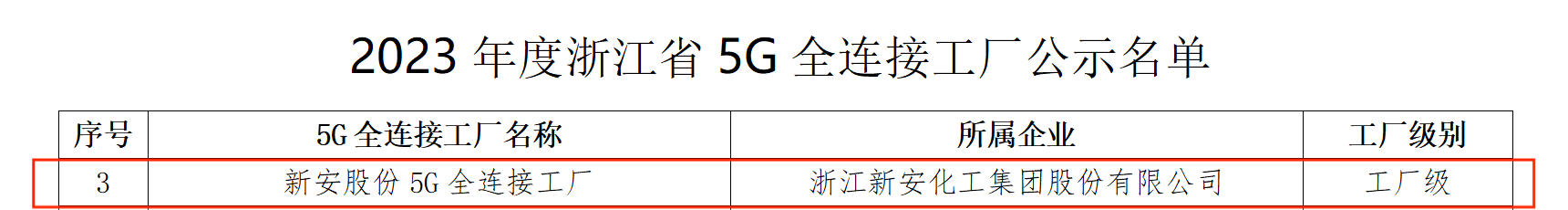 香港六和全年资料大全