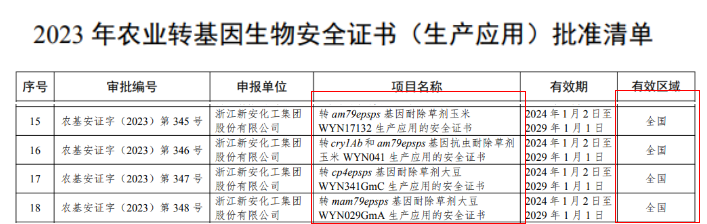 香港六和全年资料大全