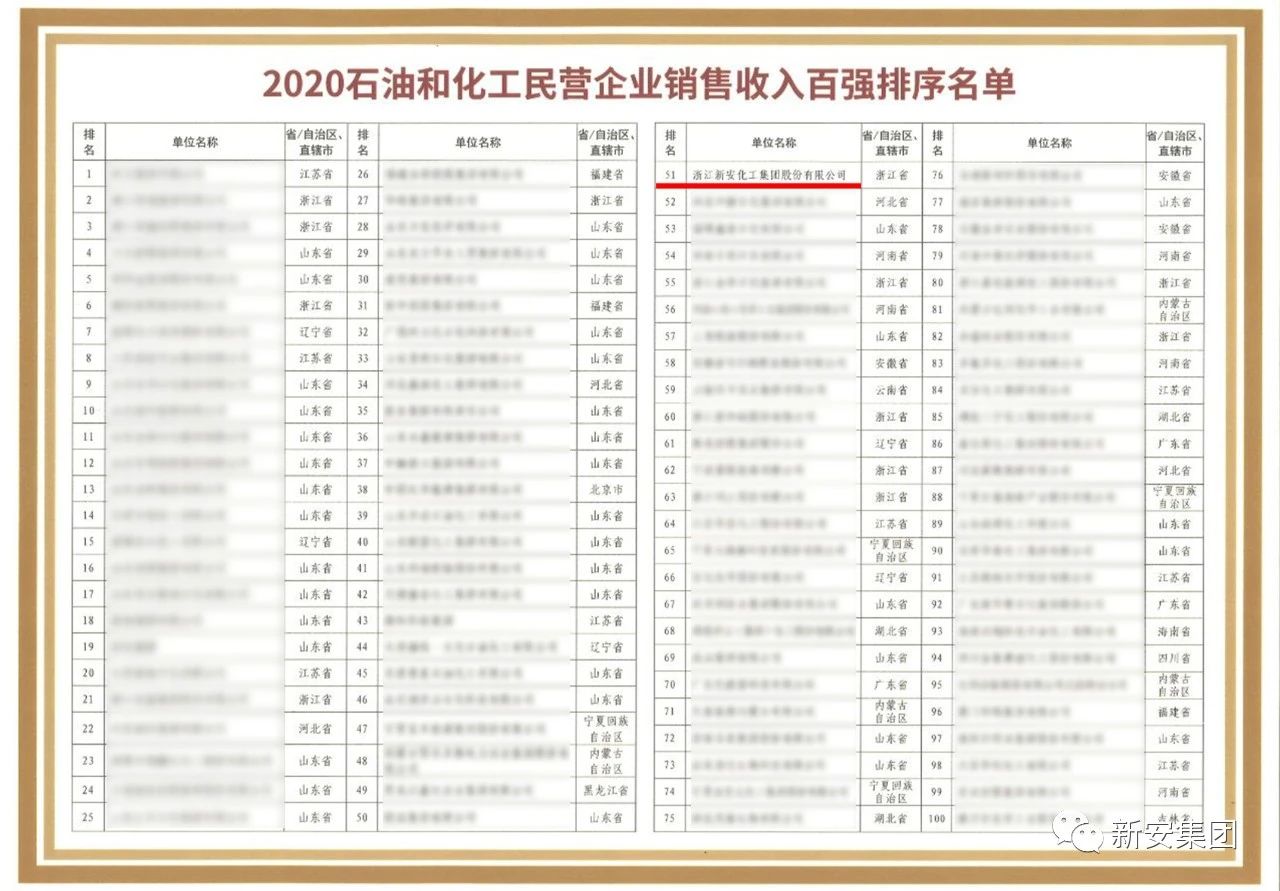 香港六和全年资料大全
