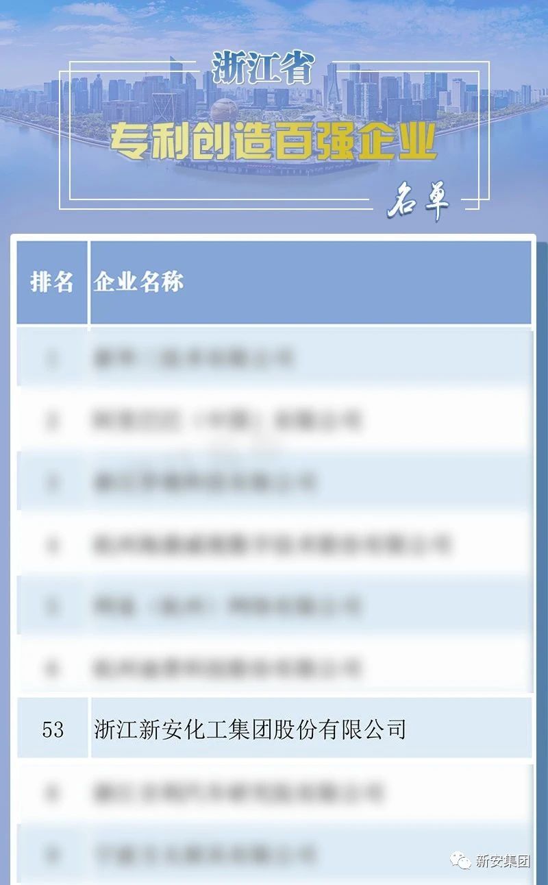 香港六和全年资料大全