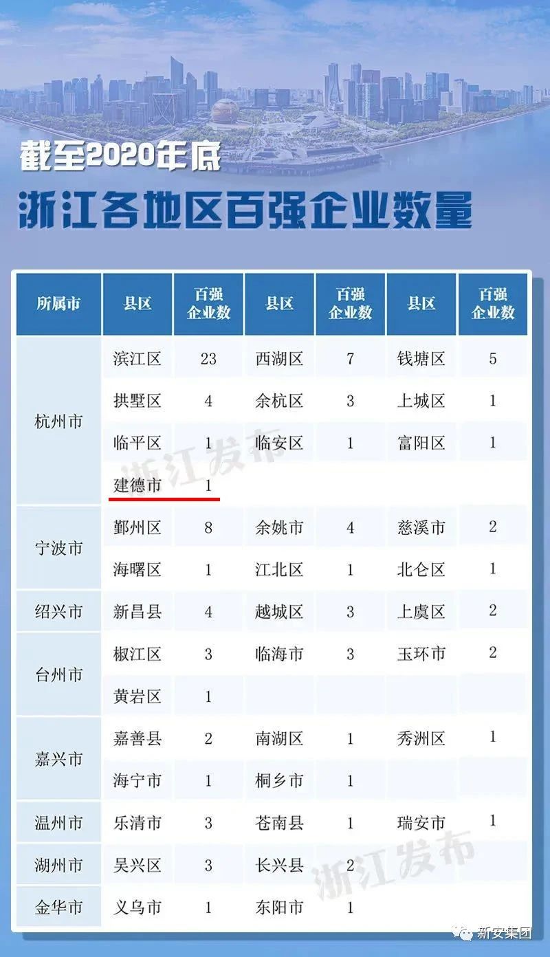香港六和全年资料大全